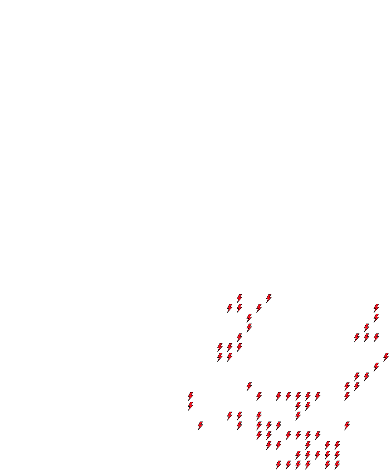 Lighthing Layer