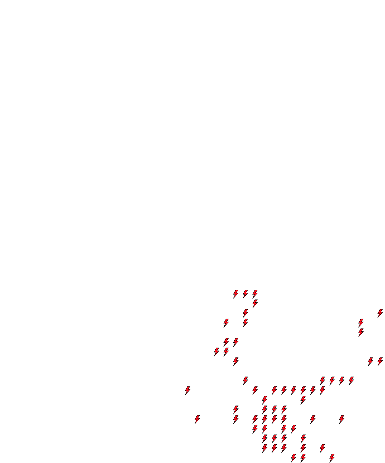 Lighthing Layer