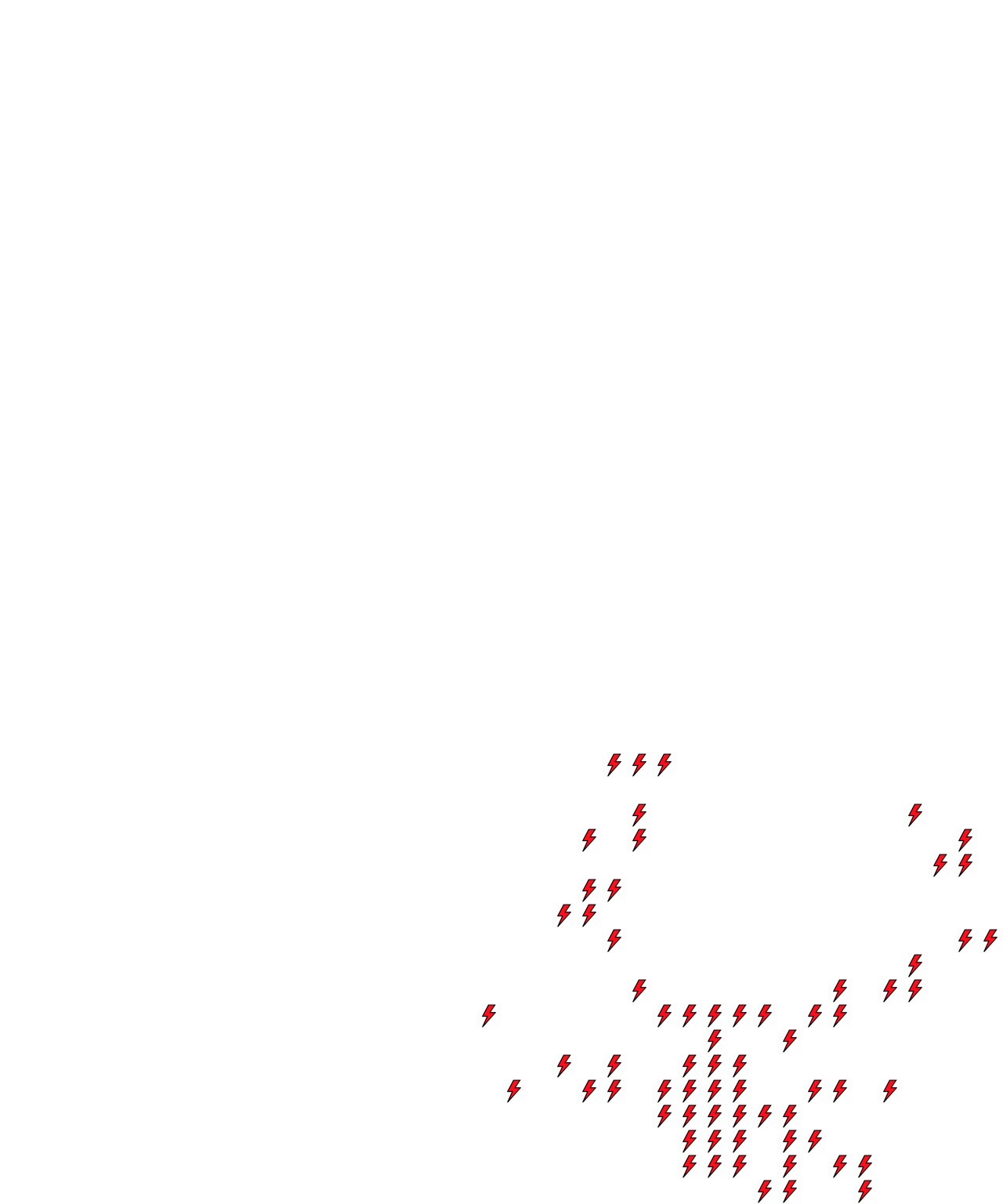 Lighthing Layer
