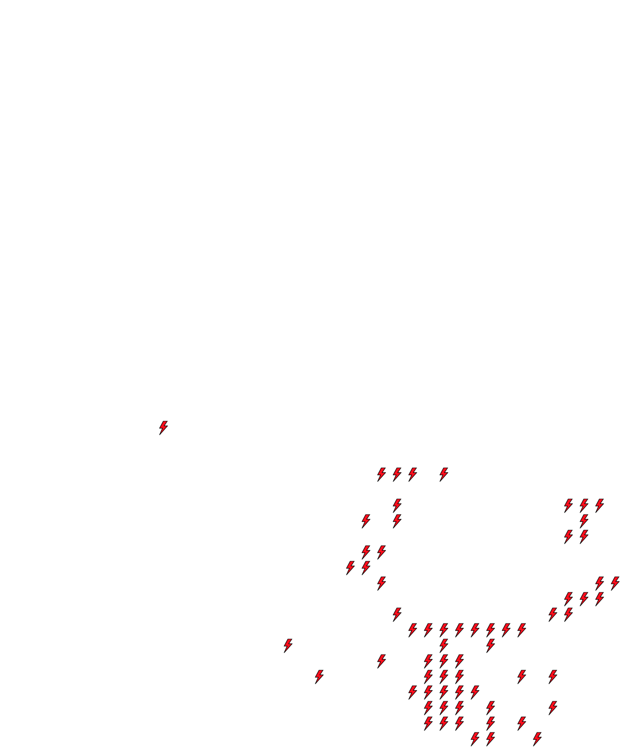 Lighthing Layer