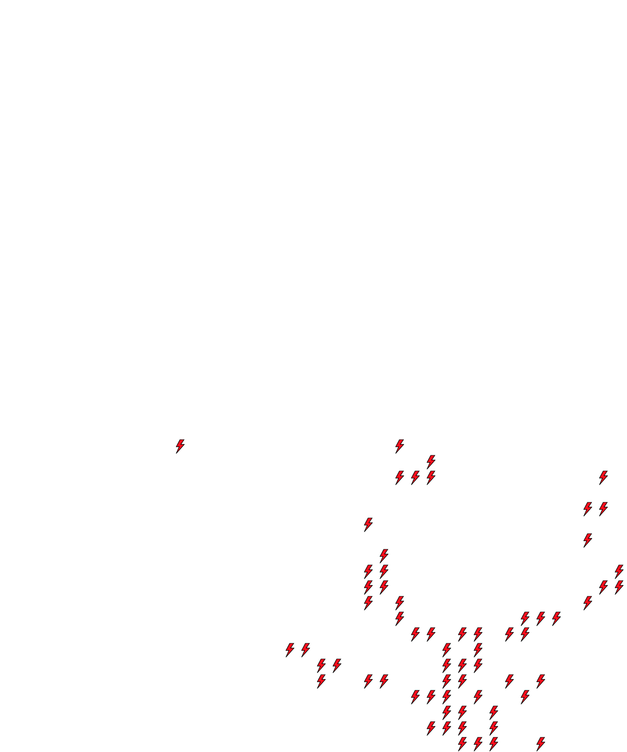 Lighthing Layer