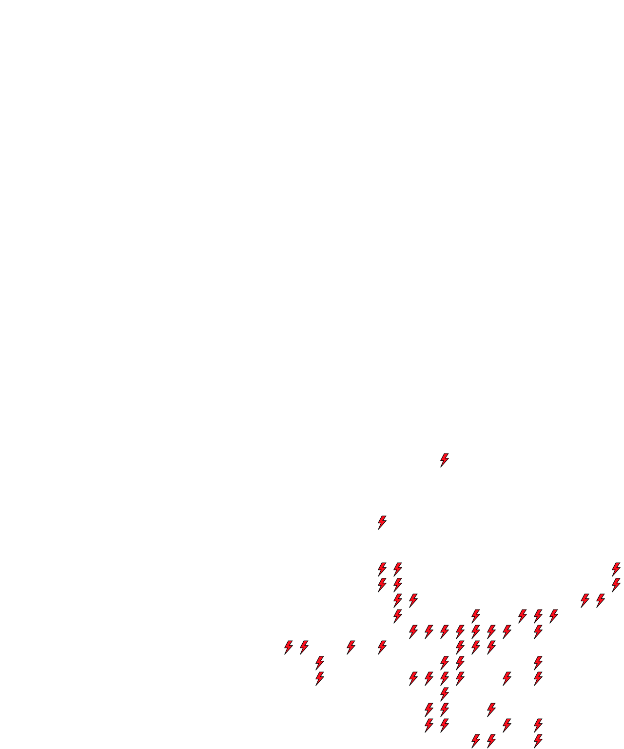 Lighthing Layer