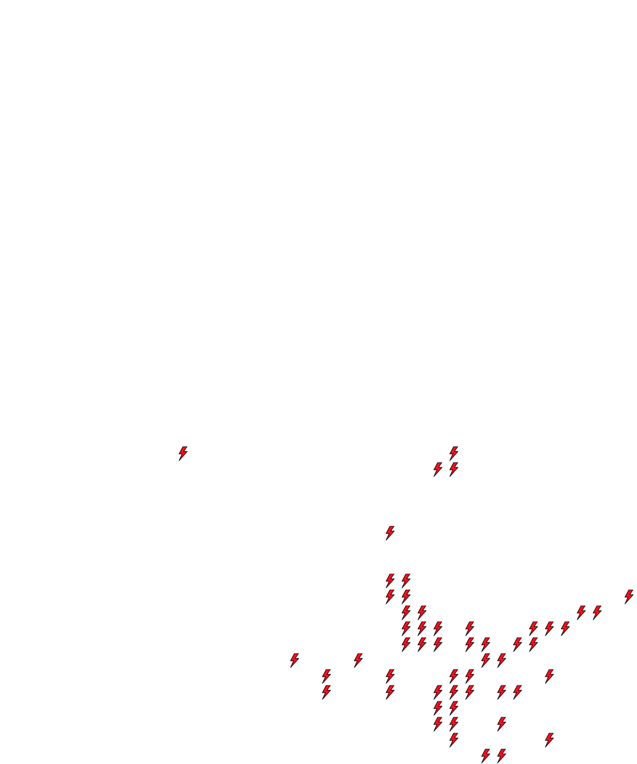 Lighthing Layer