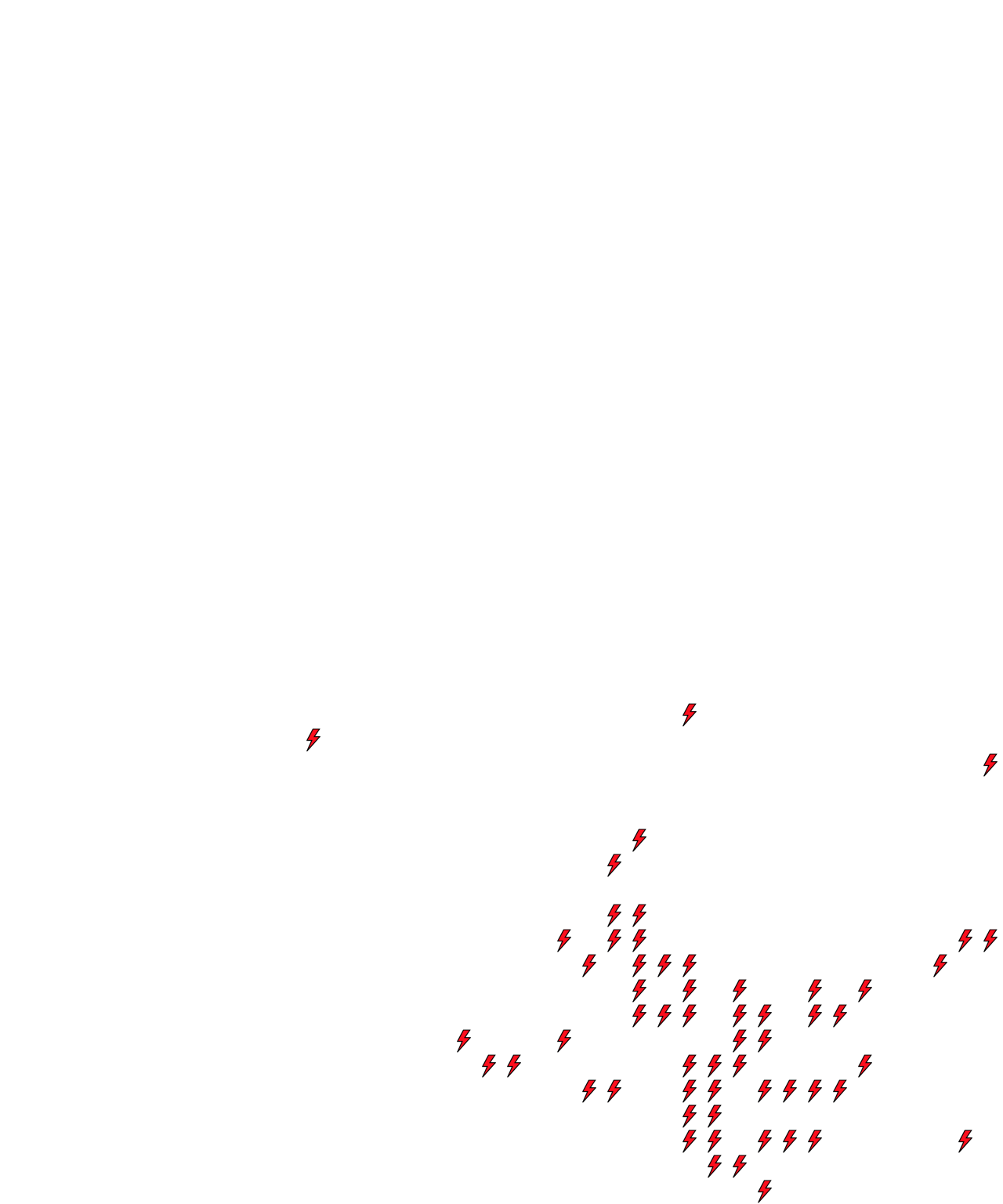 Lighthing Layer