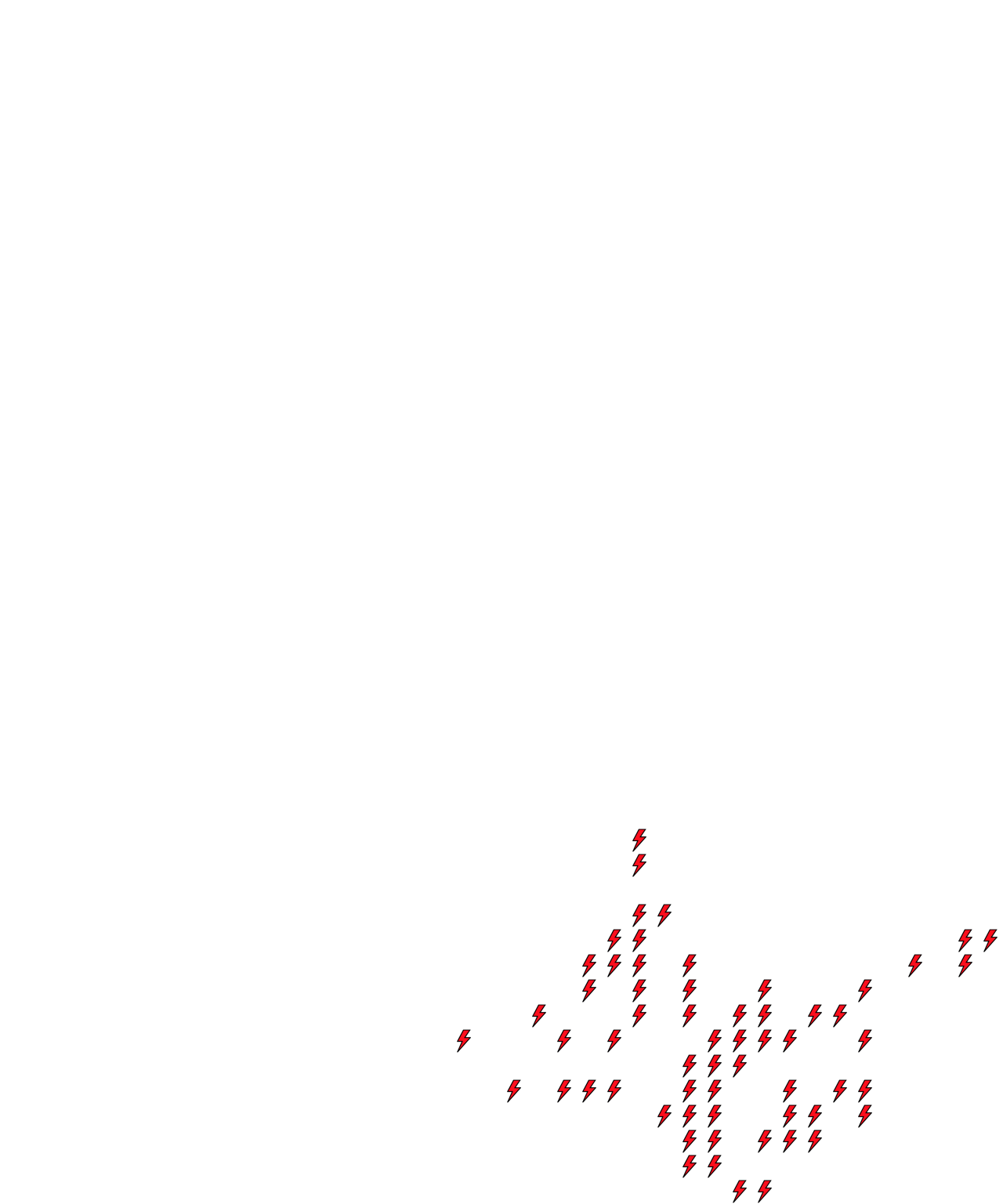 Lighthing Layer