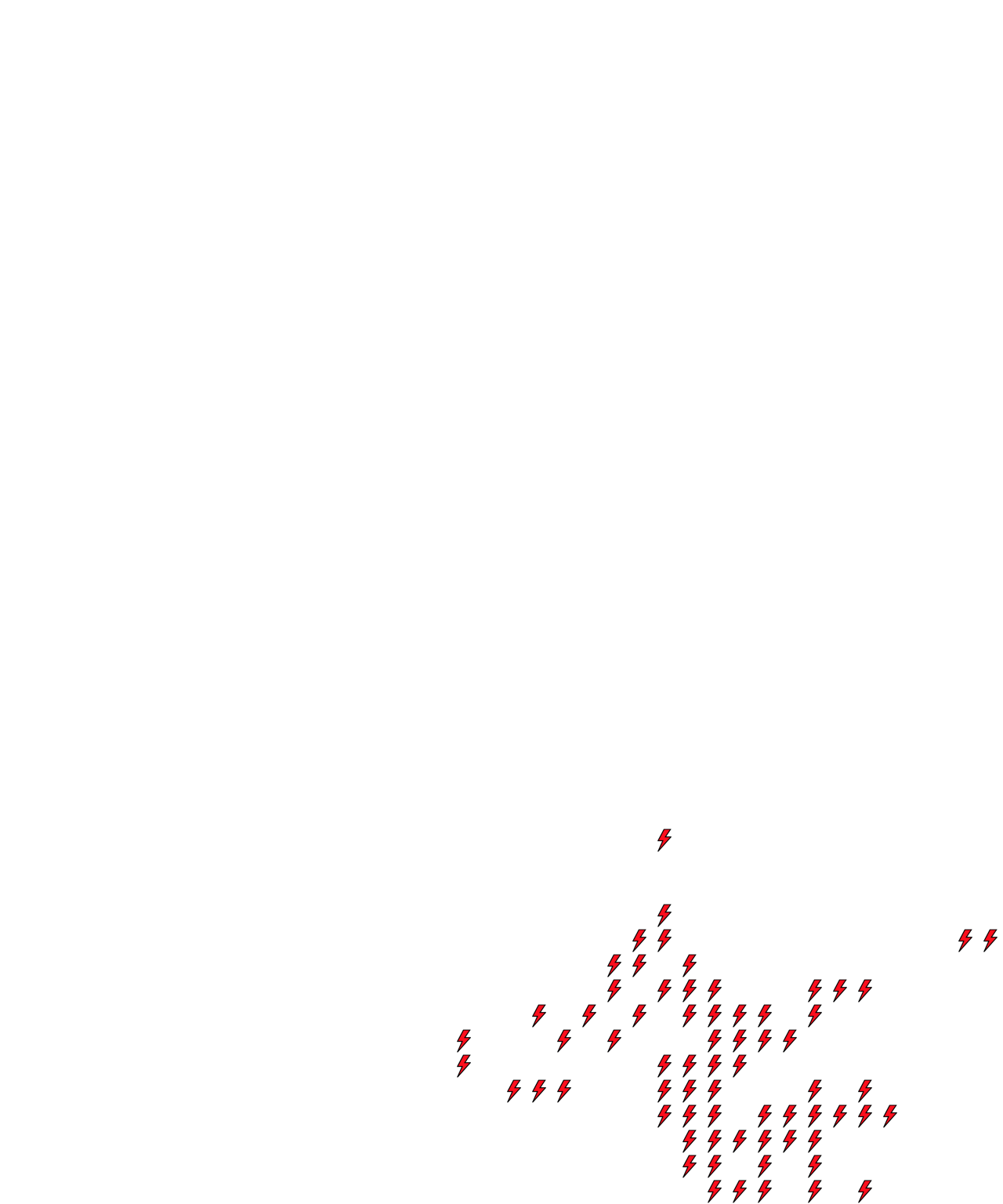 Lighthing Layer