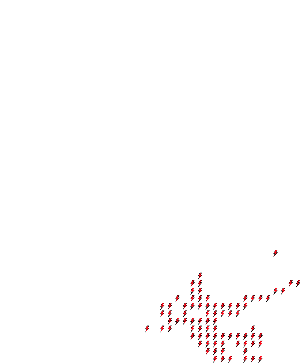 Lighthing Layer