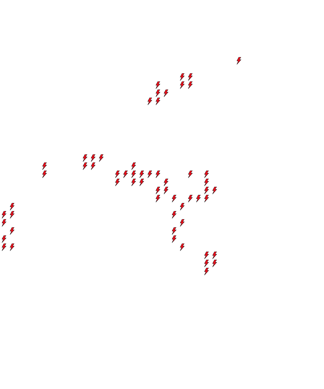 Lighthing Layer