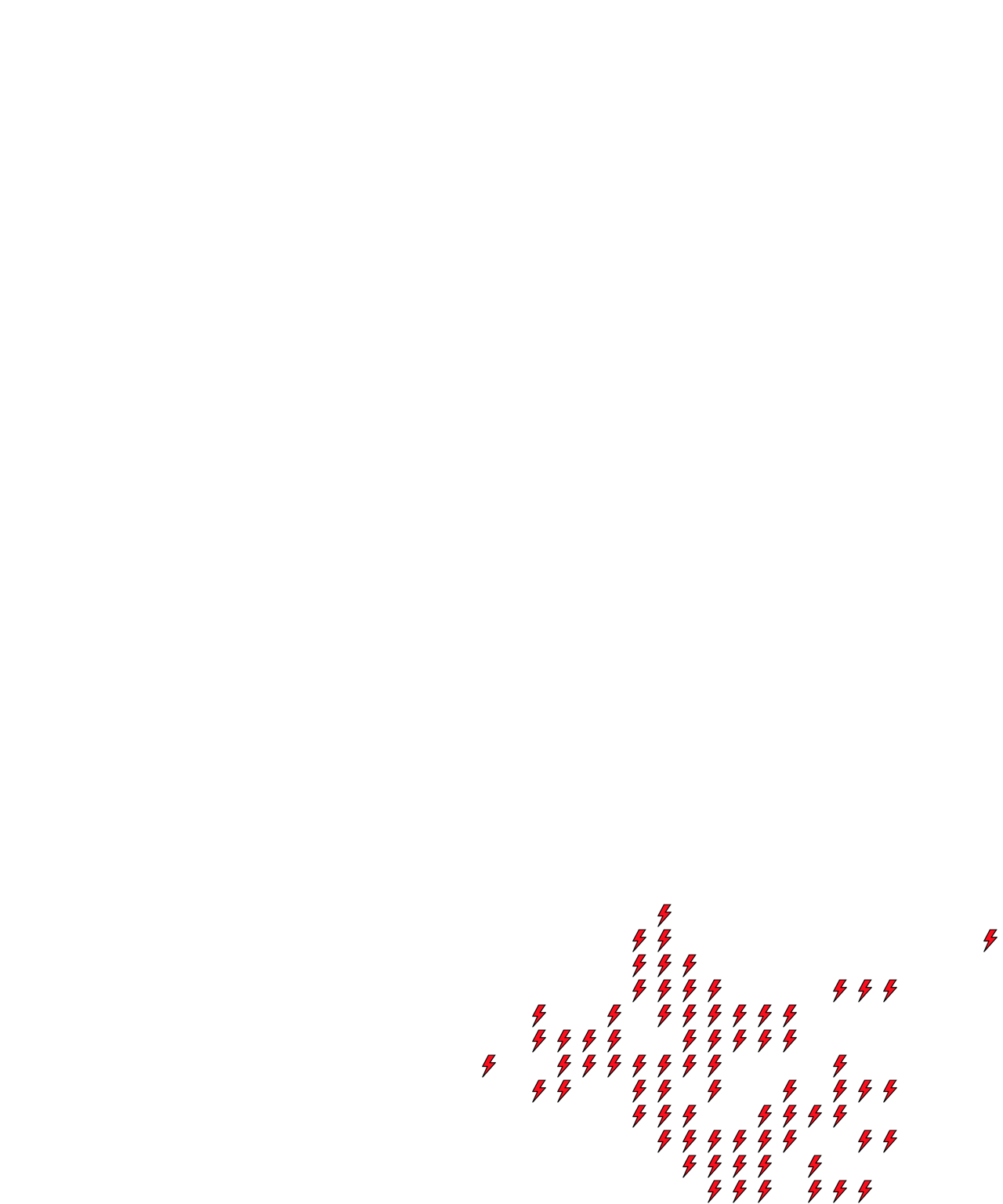 Lighthing Layer