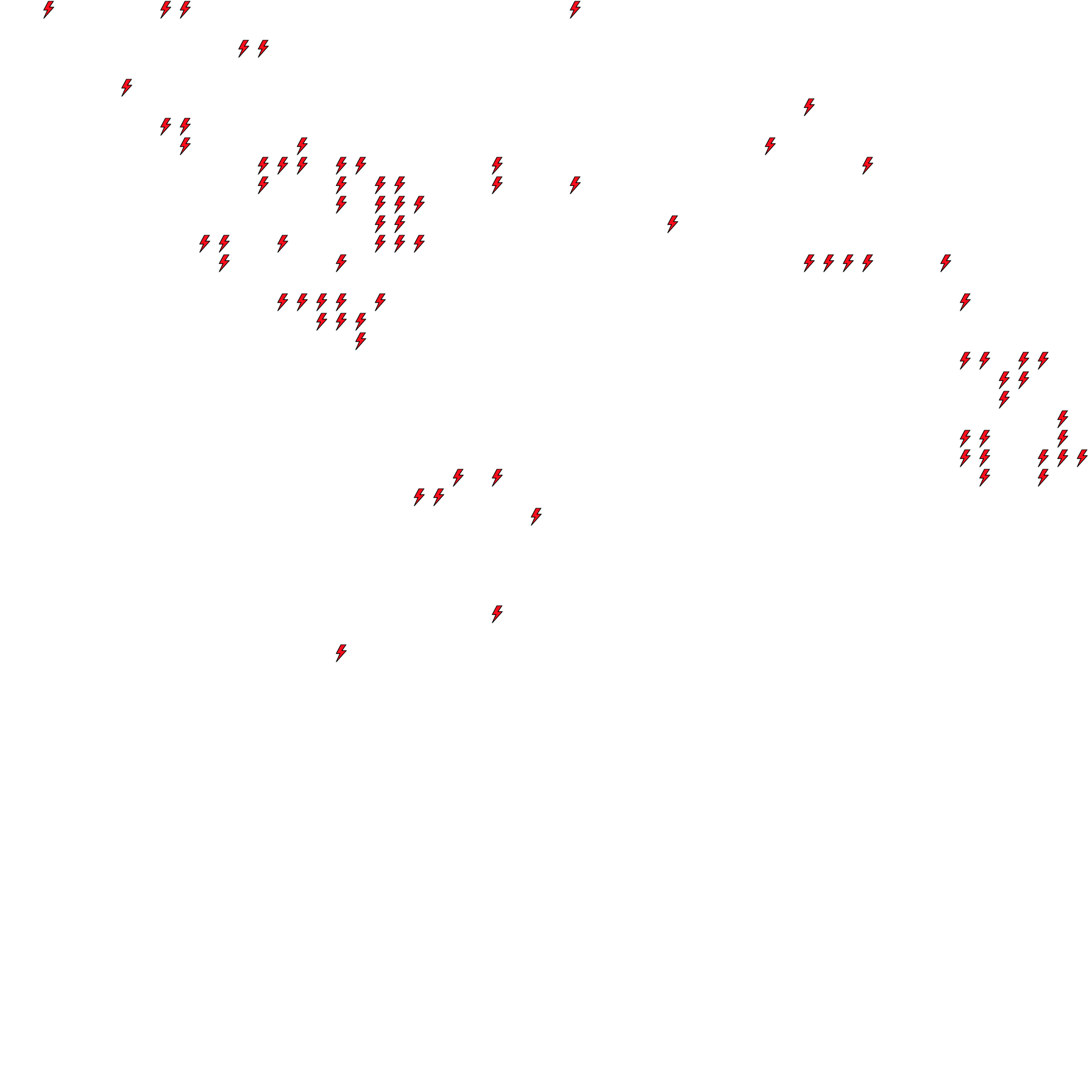 Lighthing Layer