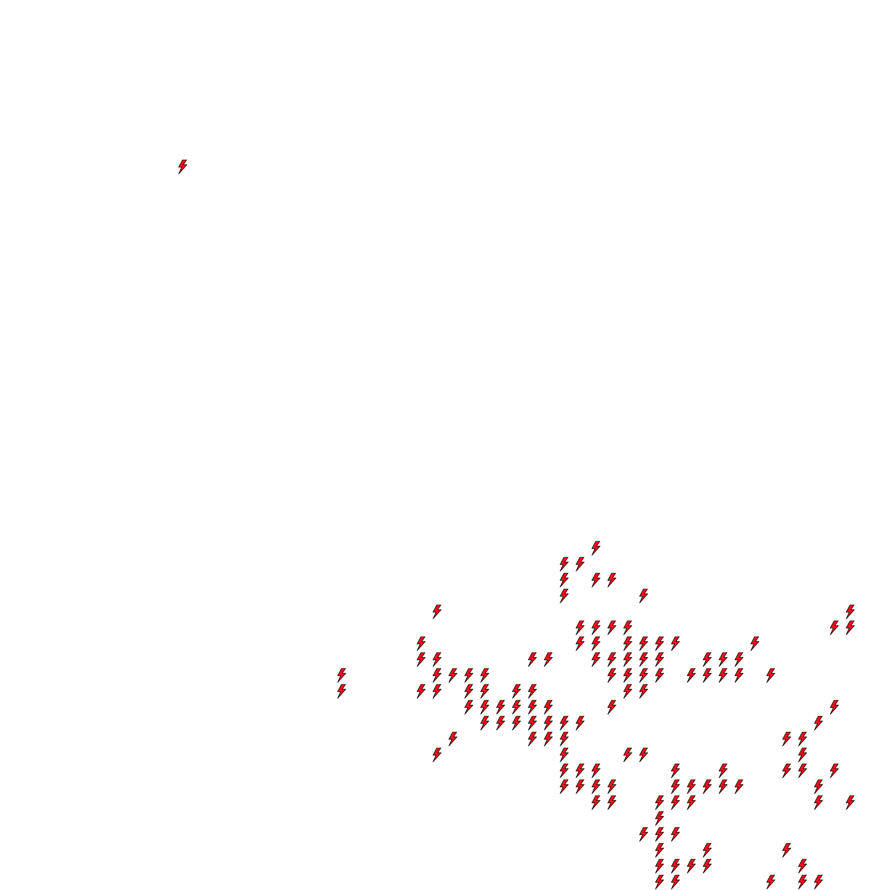Lighthing Layer