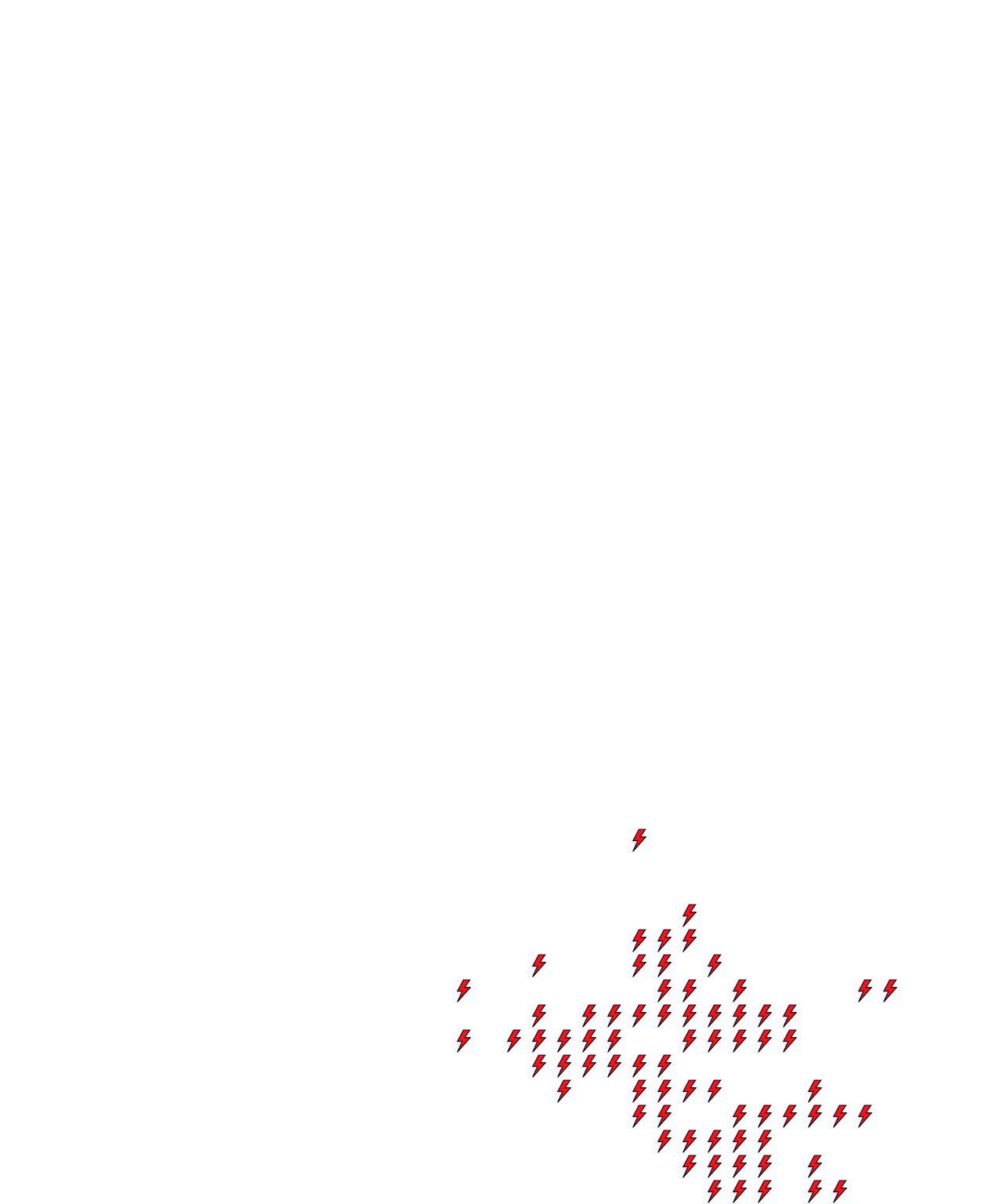 Lighthing Layer