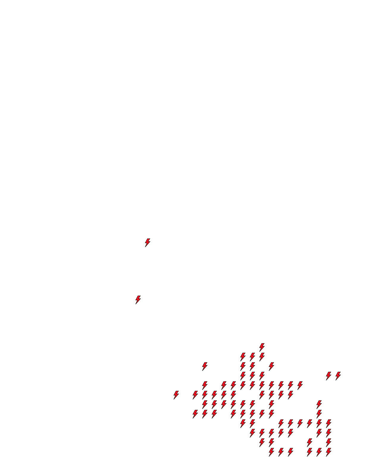 Lighthing Layer