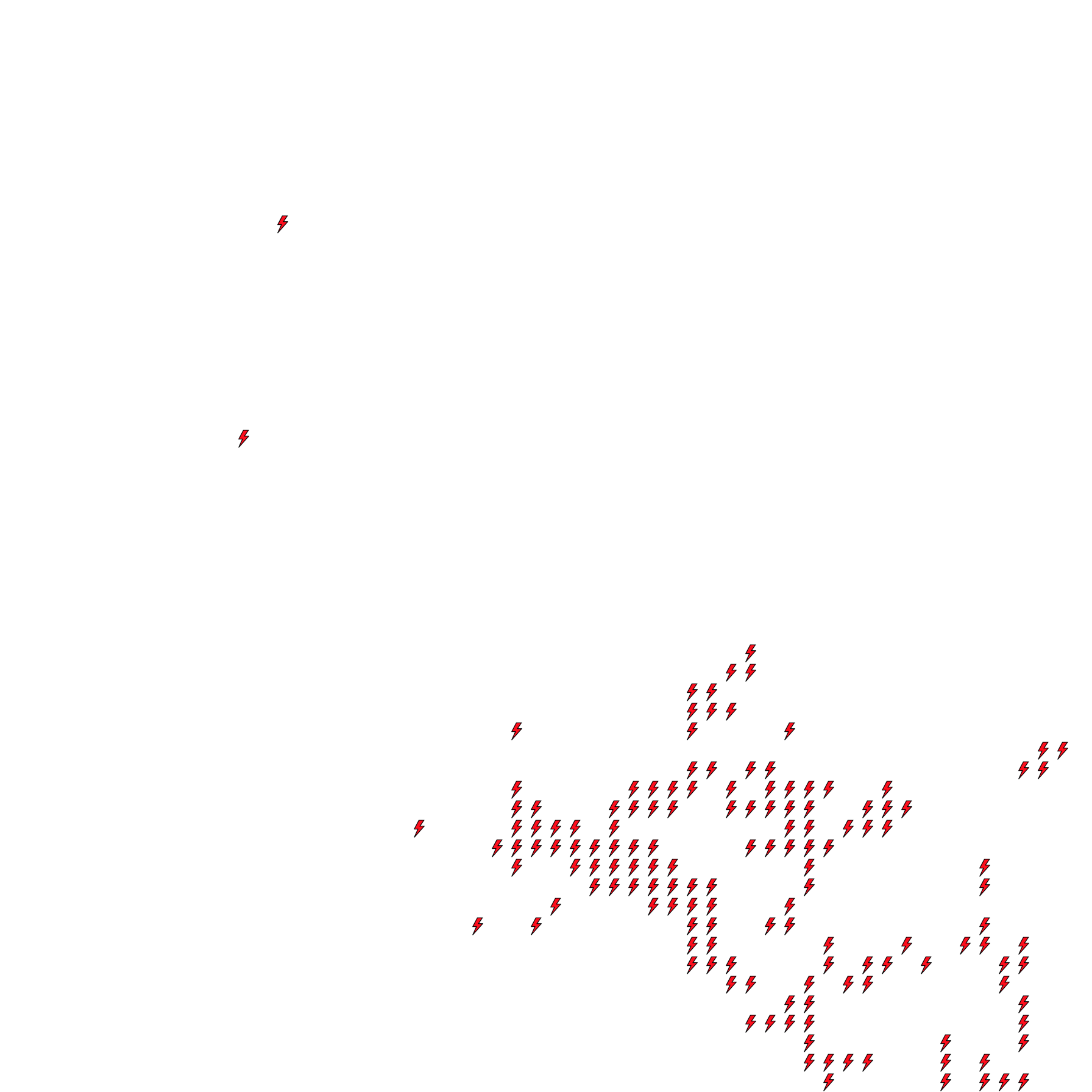 Lighthing Layer