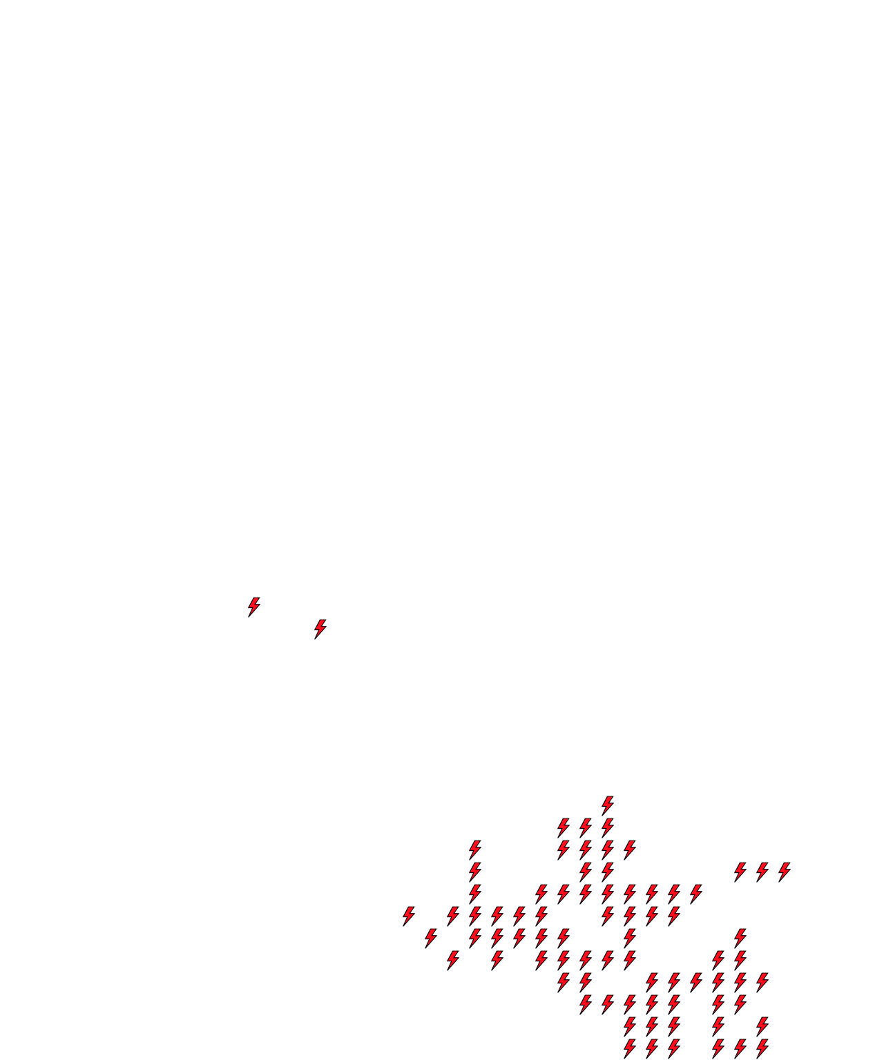 Lighthing Layer