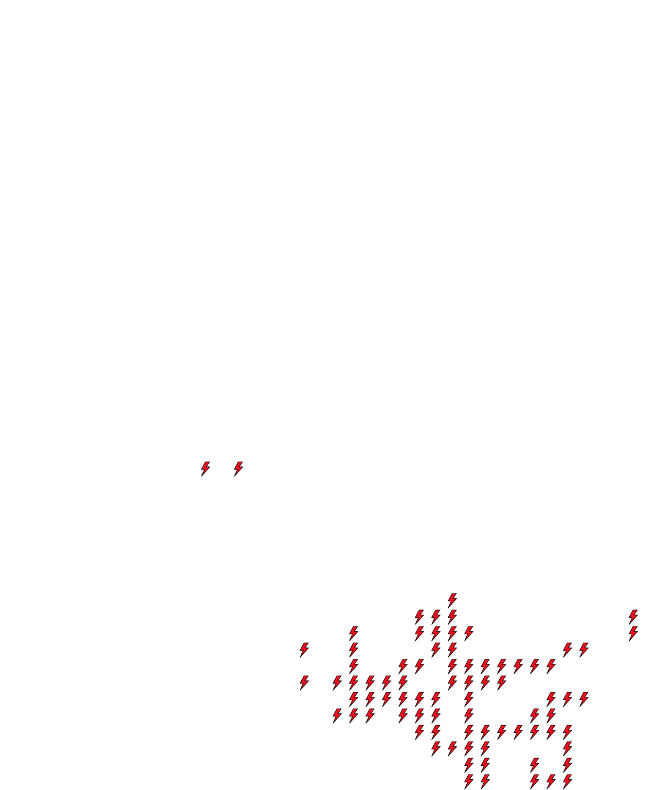 Lighthing Layer