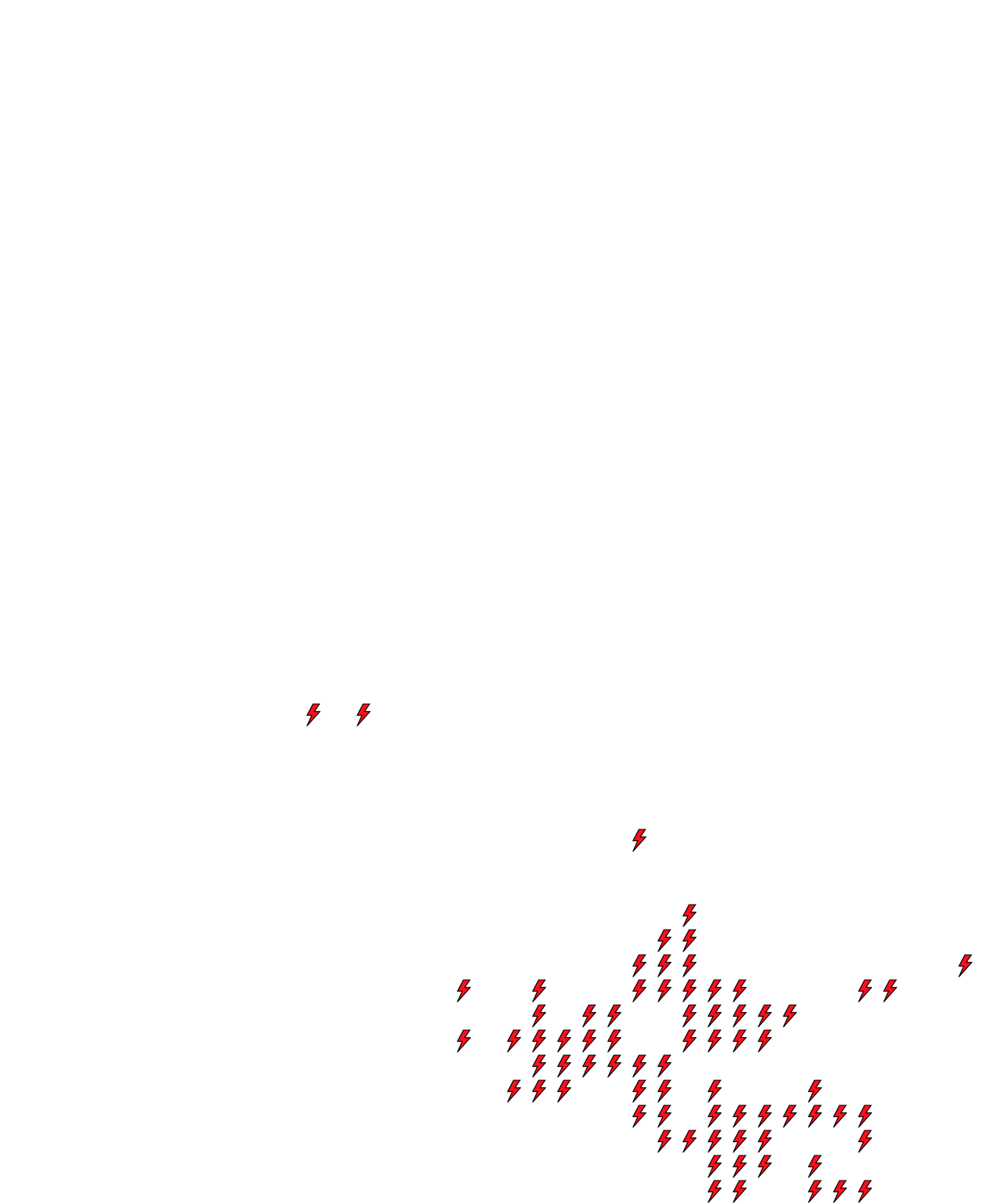Lighthing Layer