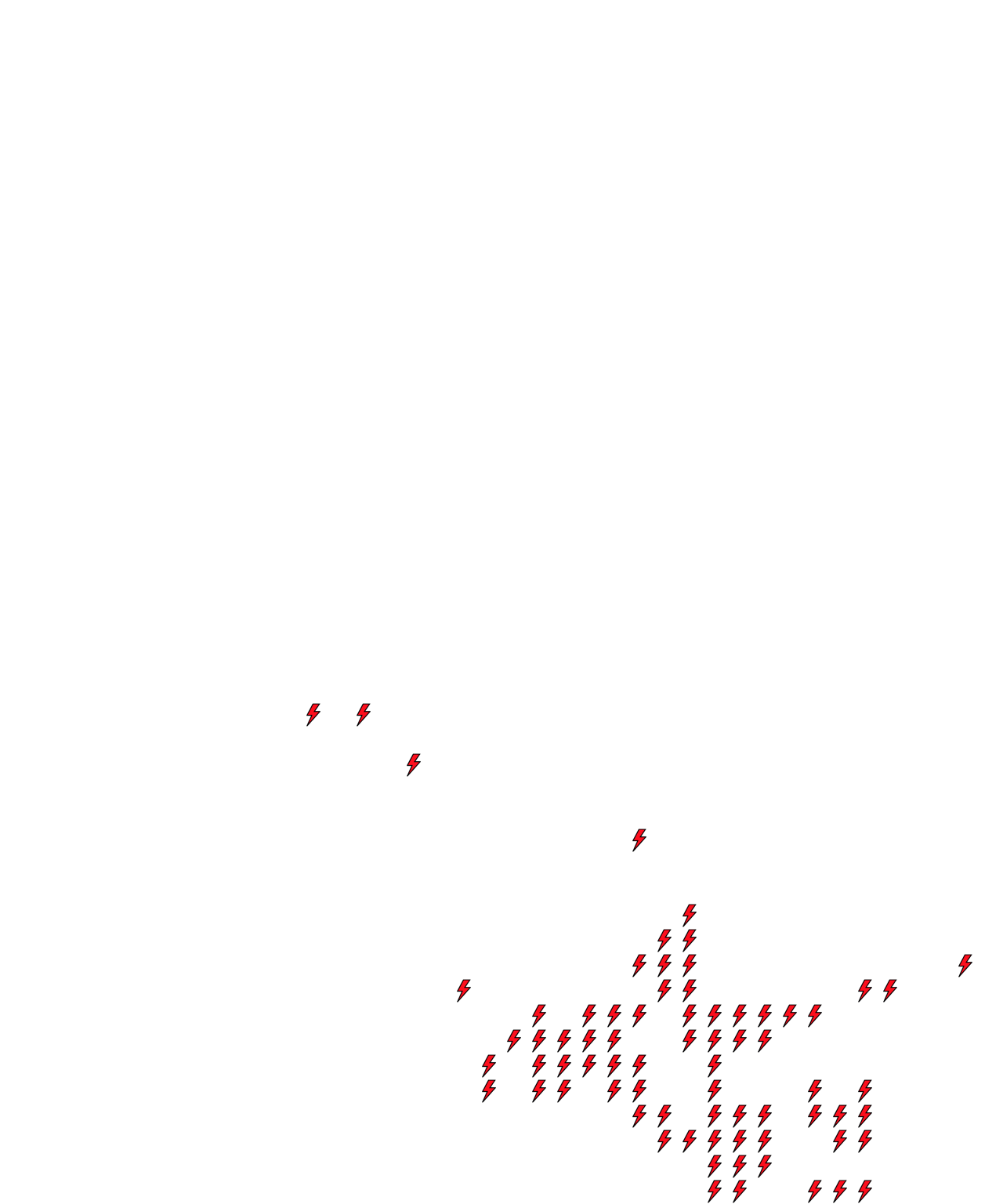 Lighthing Layer