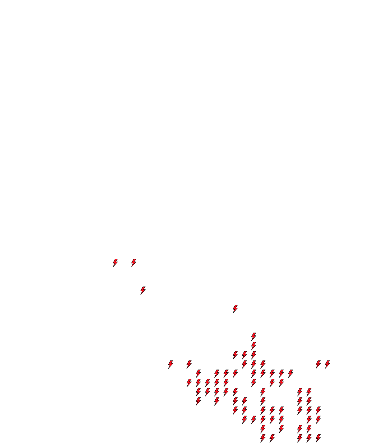 Lighthing Layer