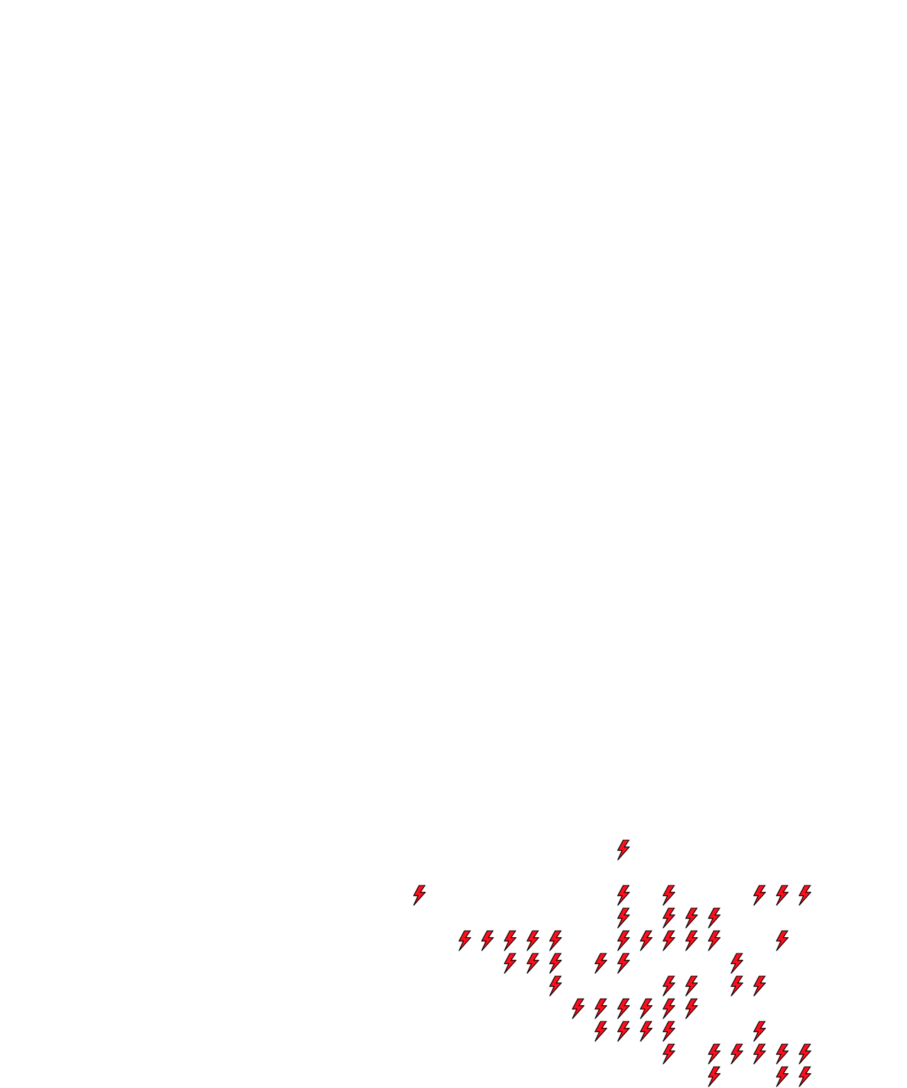 Lighthing Layer