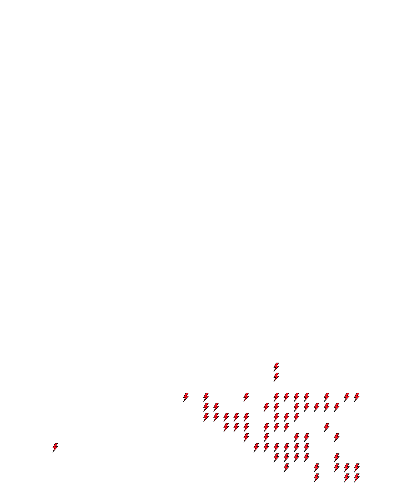 Lighthing Layer