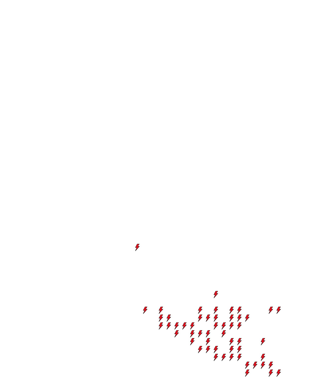 Lighthing Layer