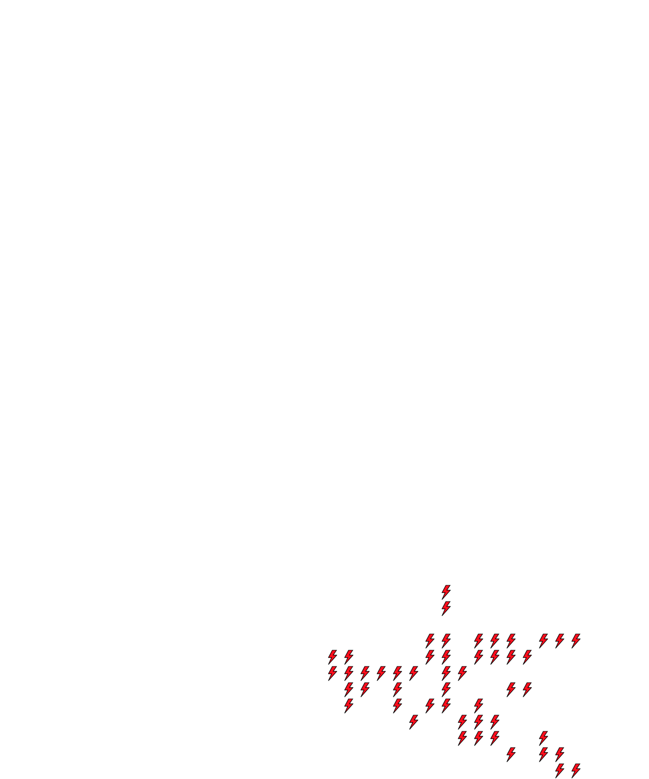 Lighthing Layer