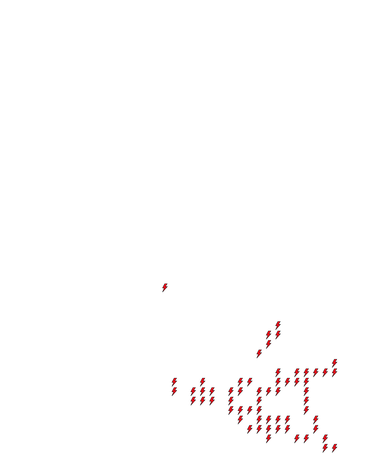 Lighthing Layer