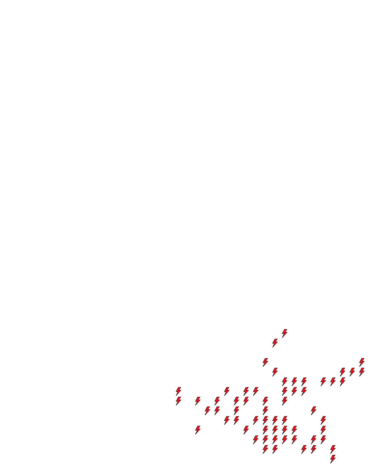 Lighthing Layer