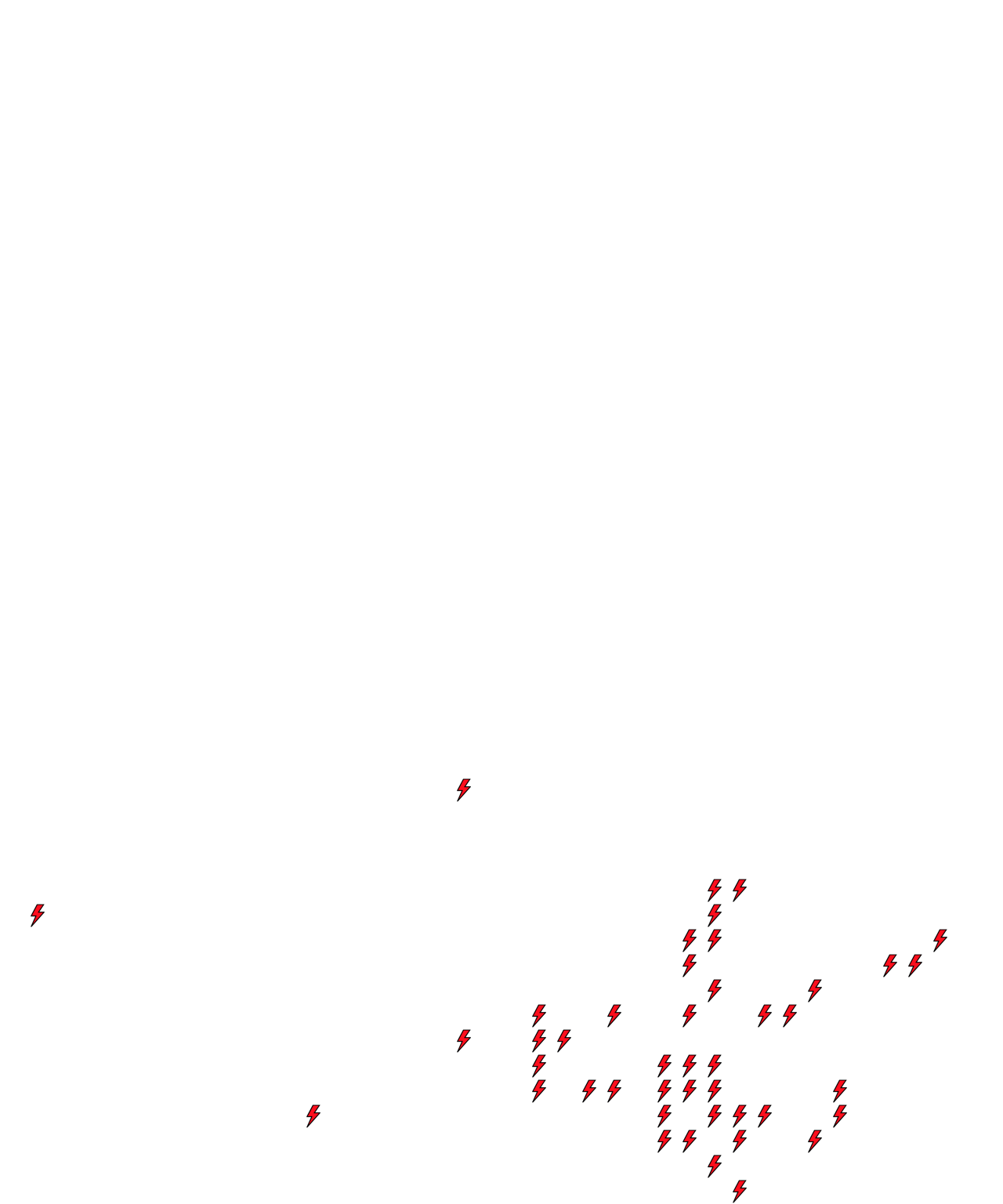 Lighthing Layer