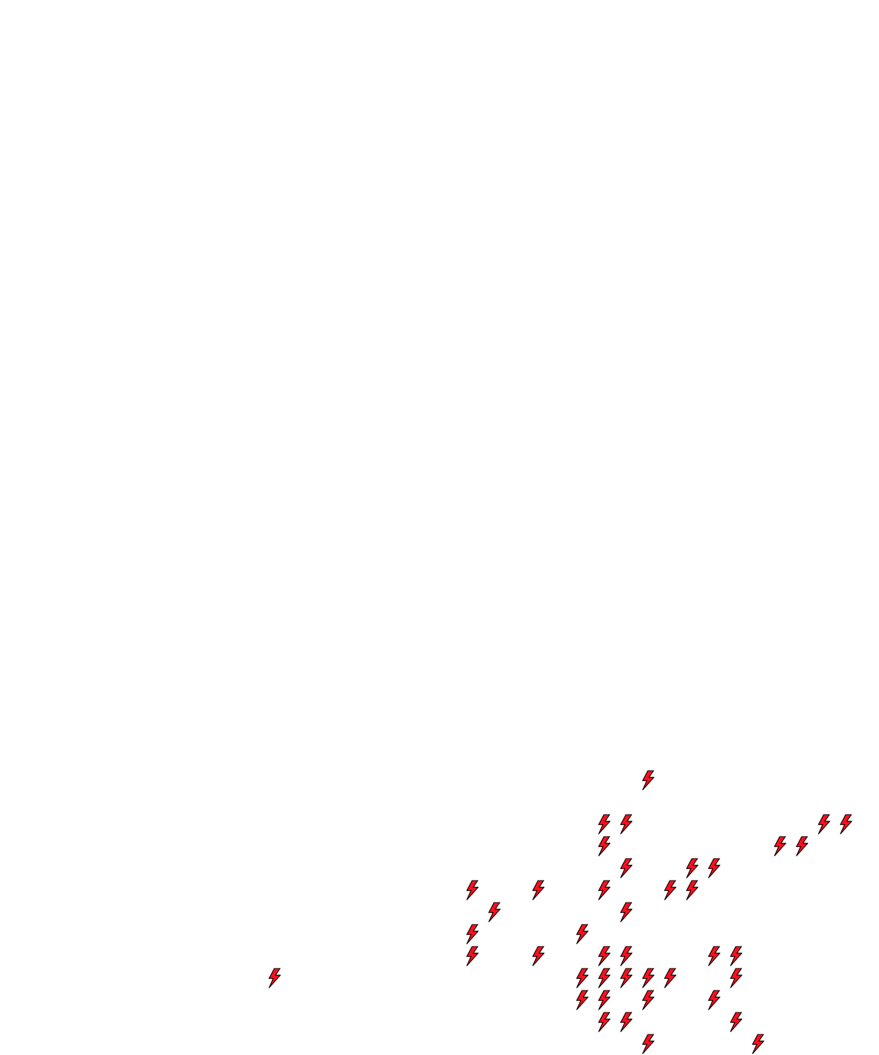 Lighthing Layer
