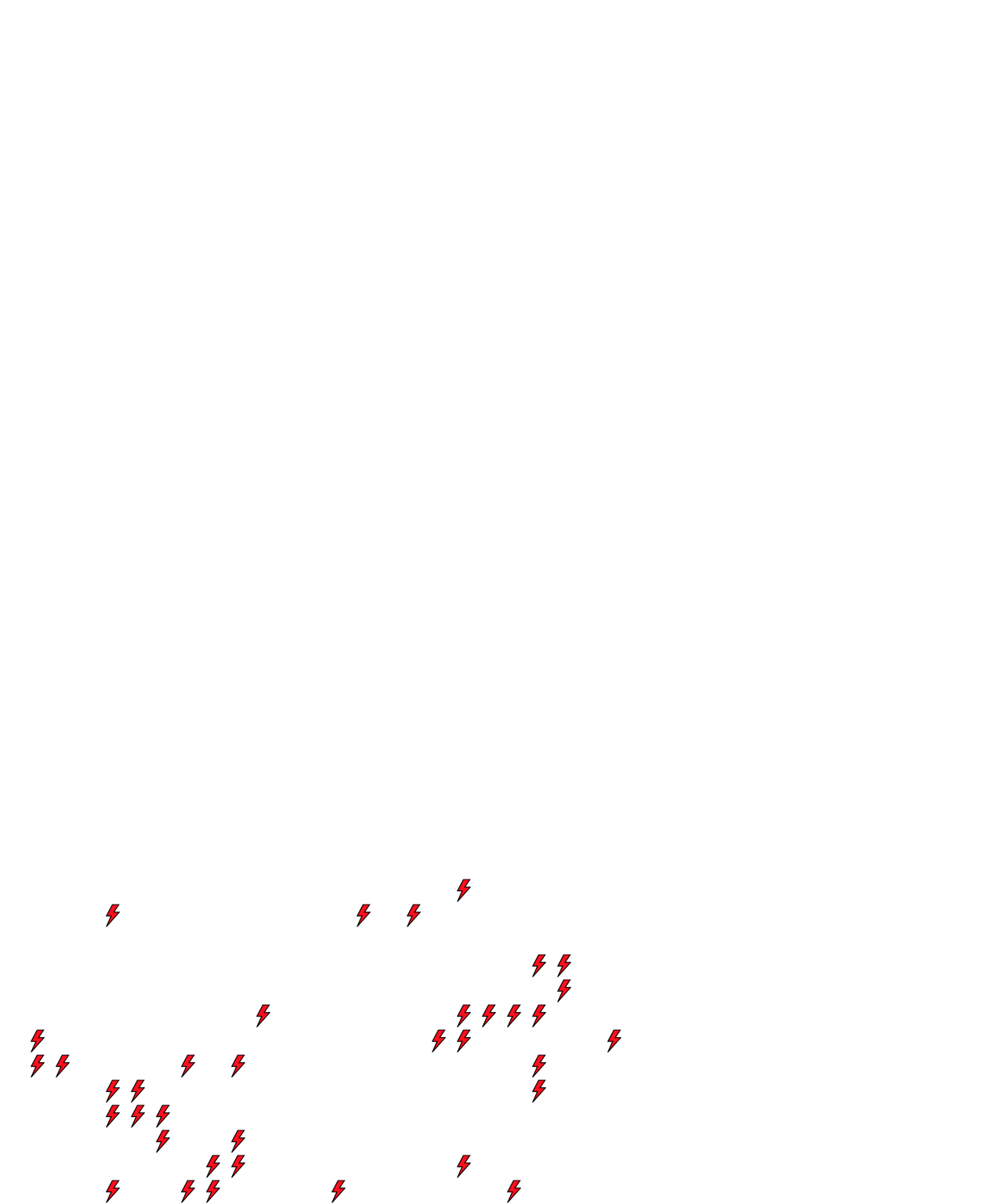 Lighthing Layer