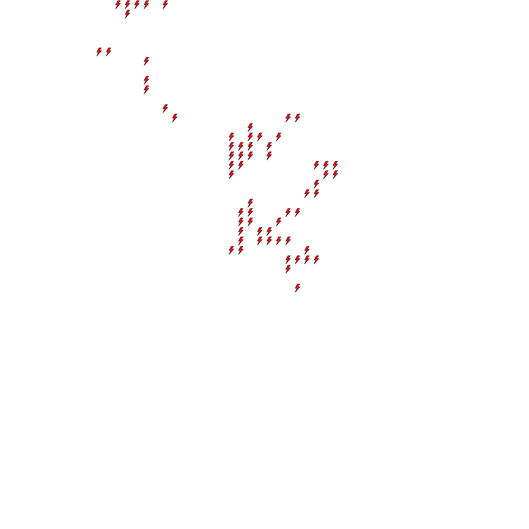 Lighthing Layer
