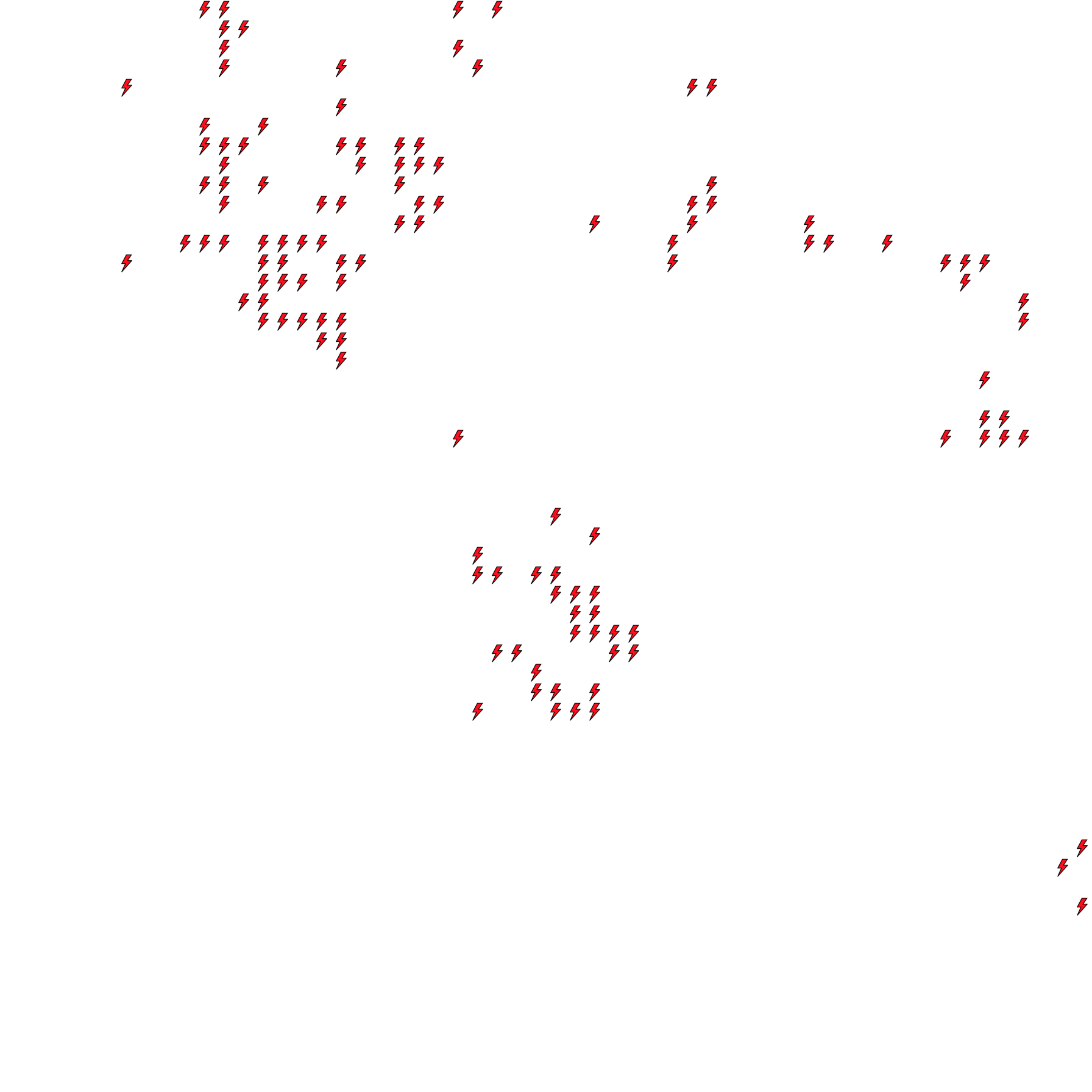 Lighthing Layer