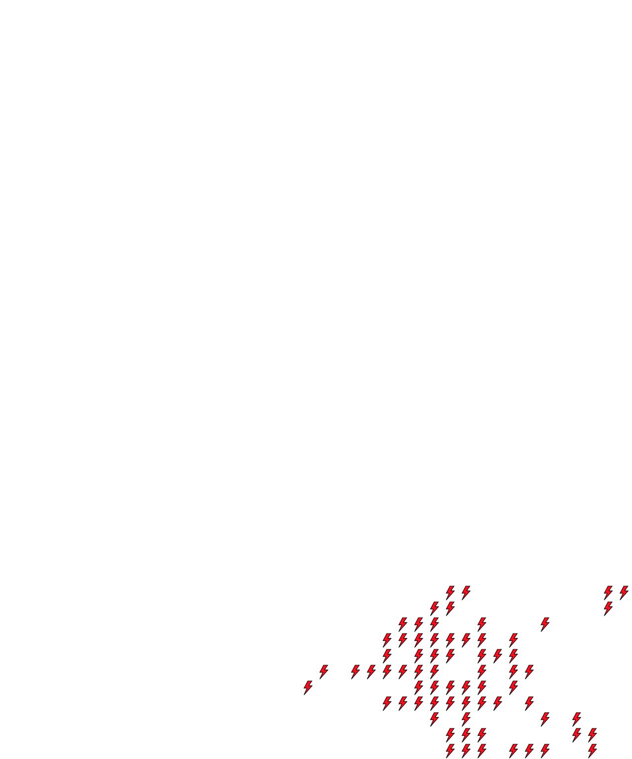 Lighthing Layer