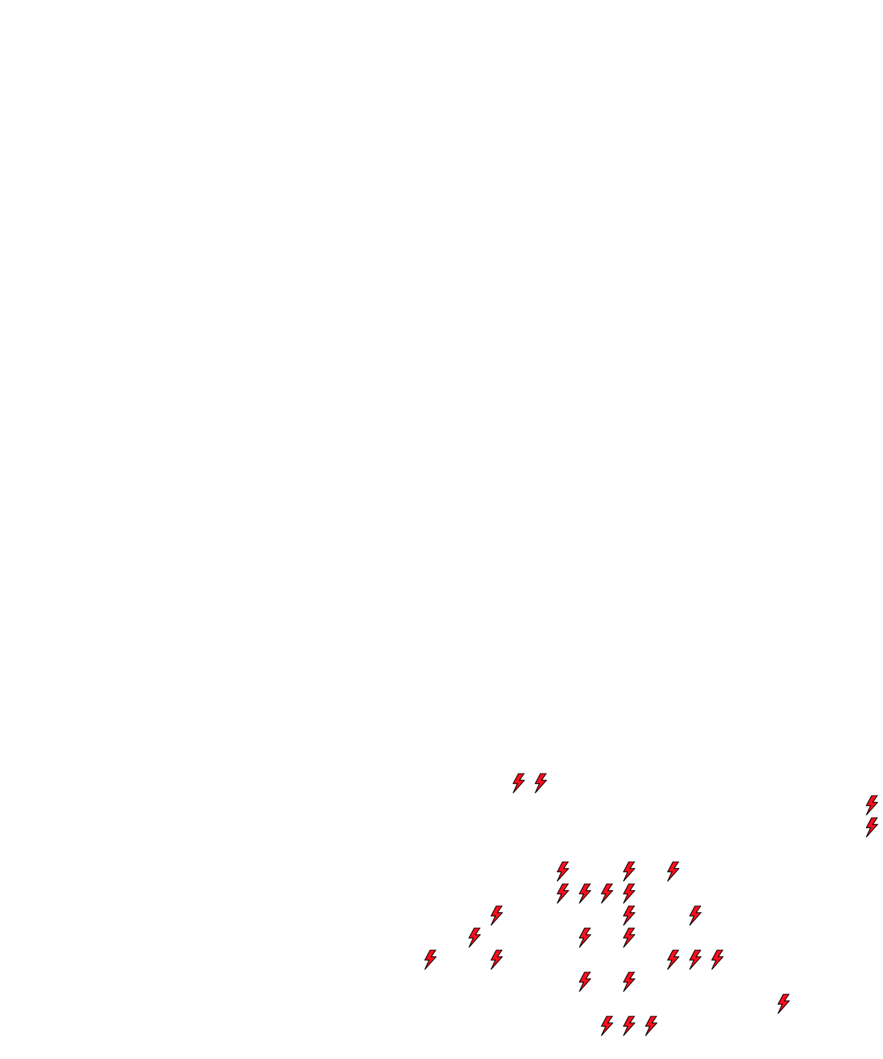 Lighthing Layer