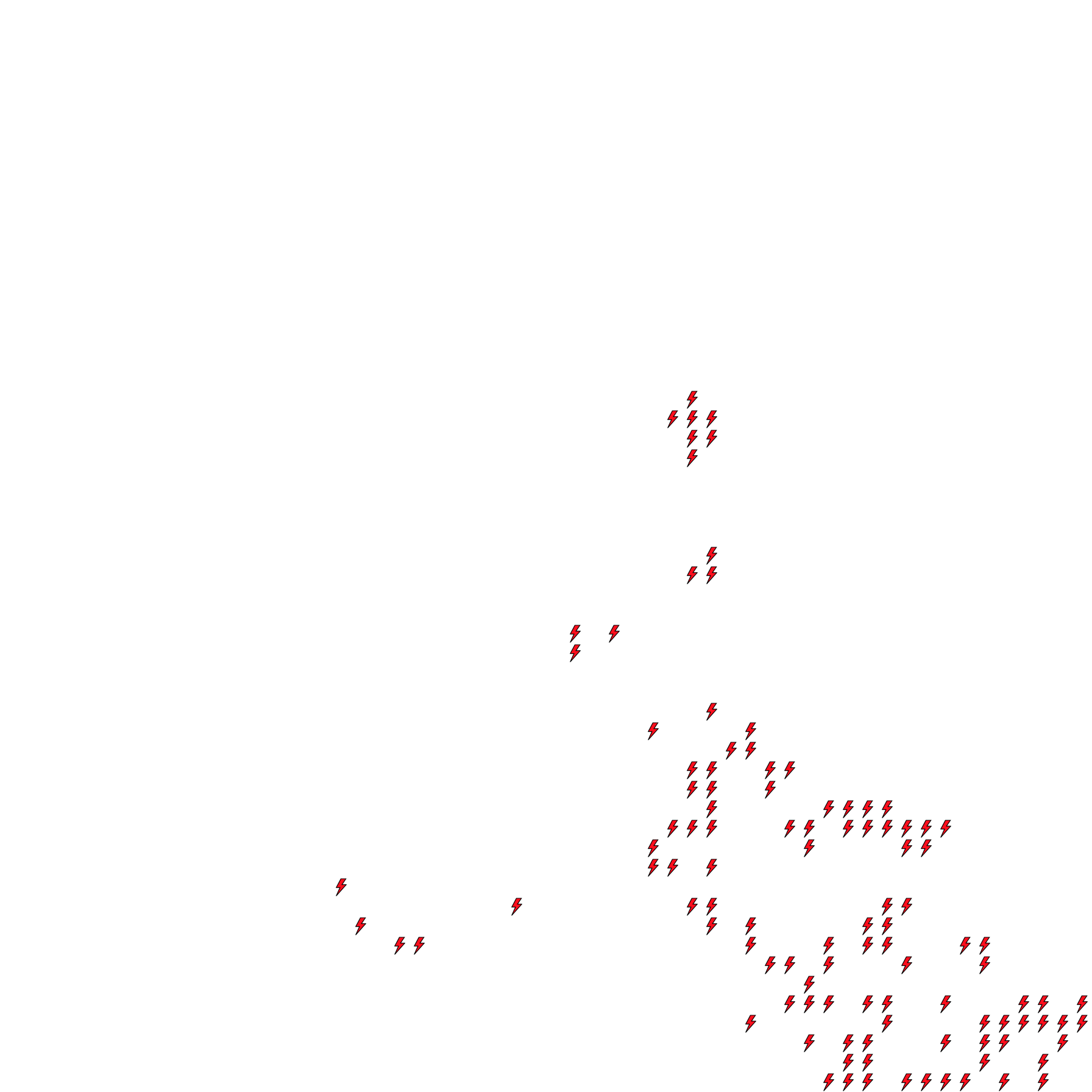 Lighthing Layer