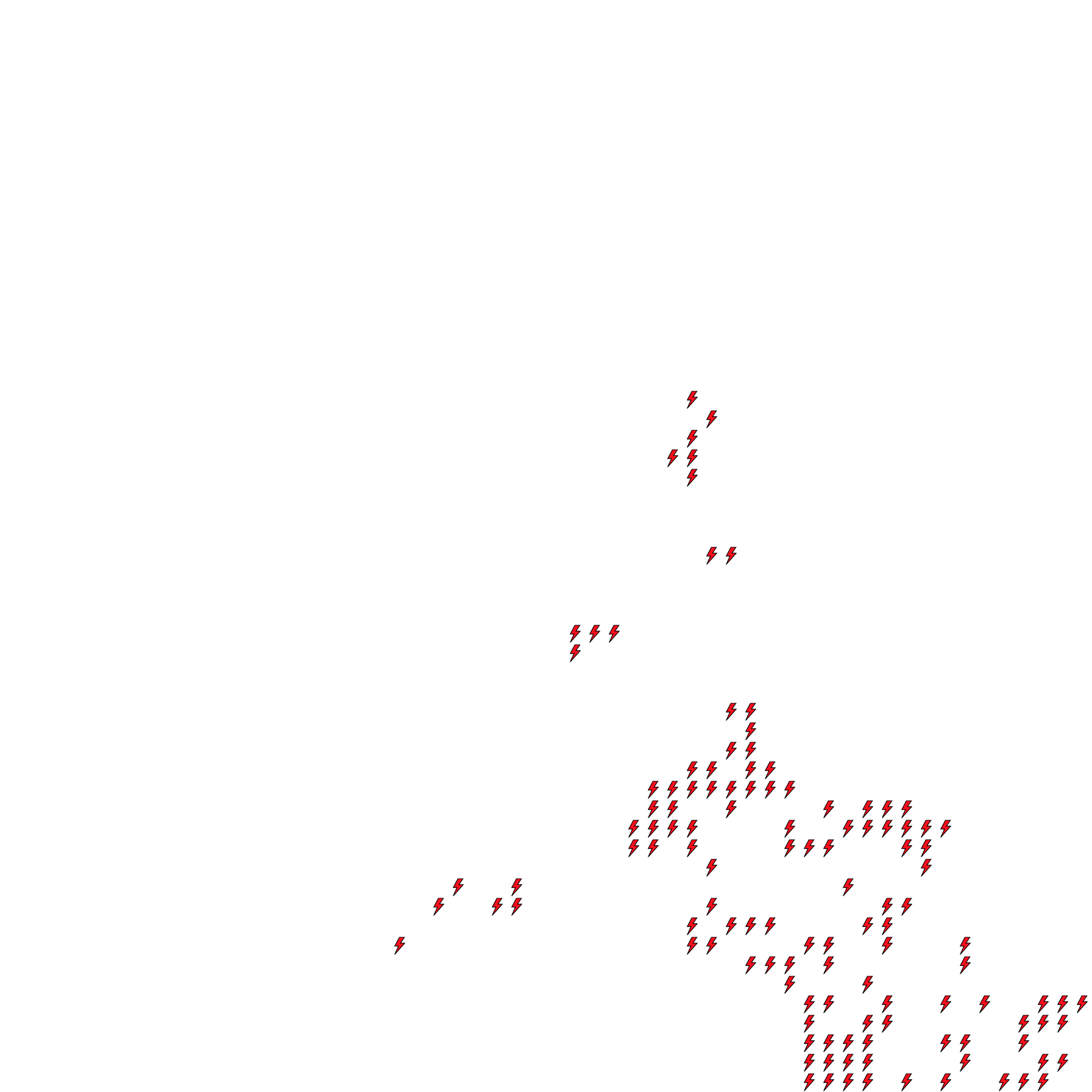Lighthing Layer