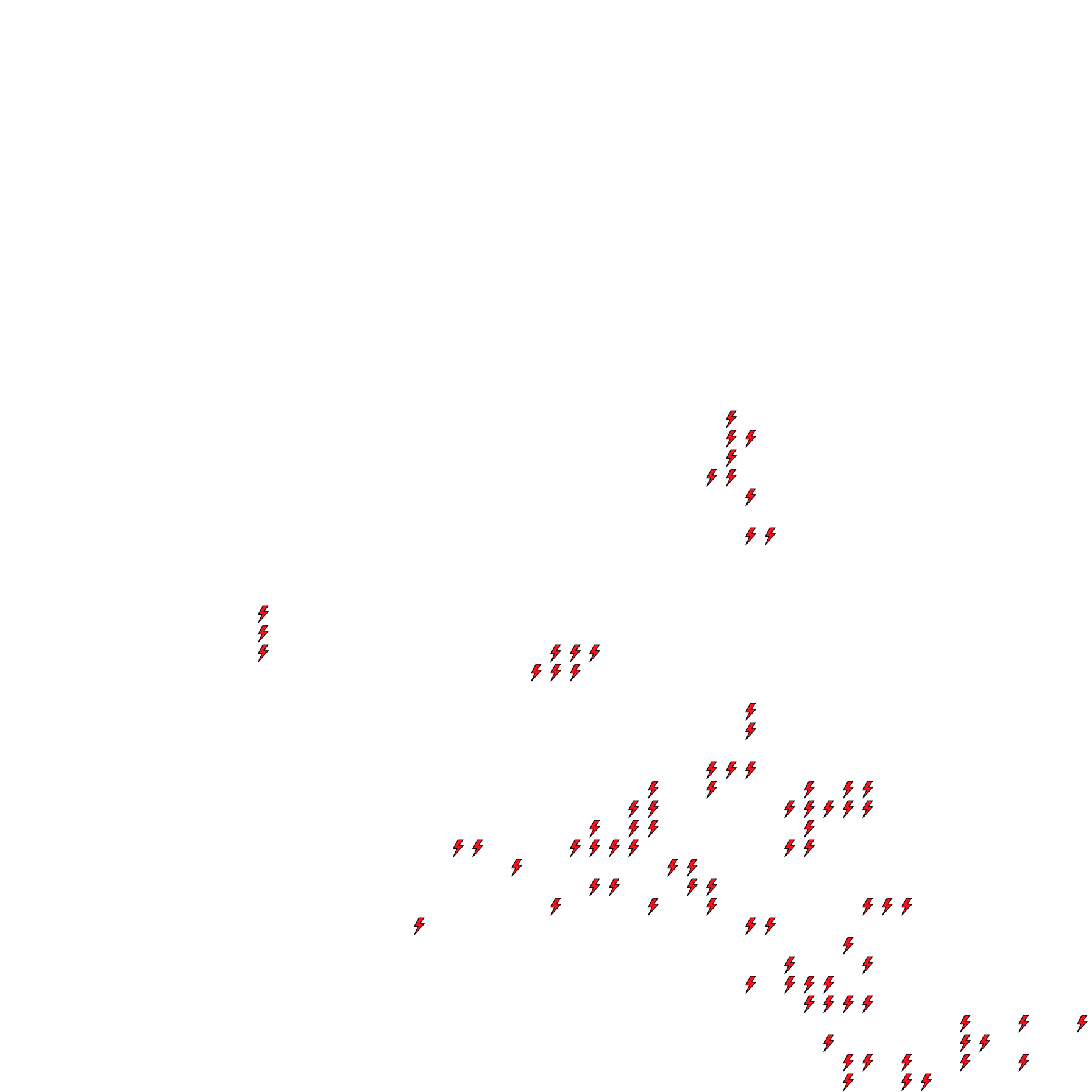 Lighthing Layer
