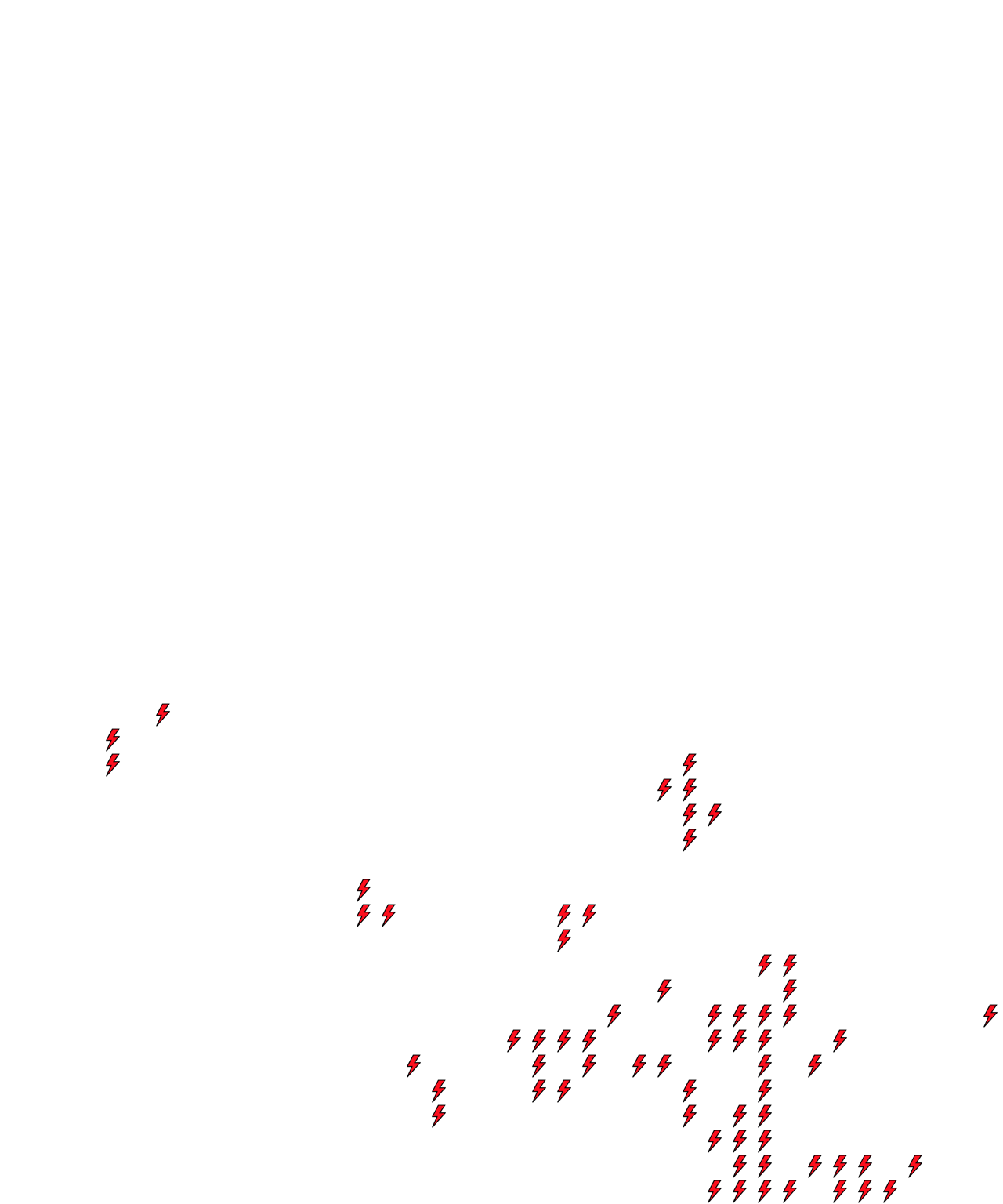 Lighthing Layer