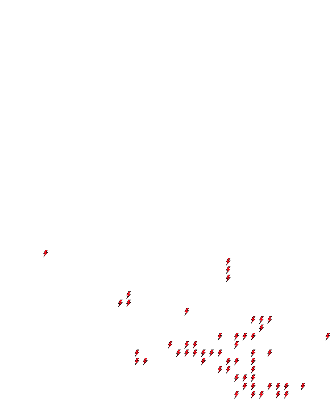 Lighthing Layer