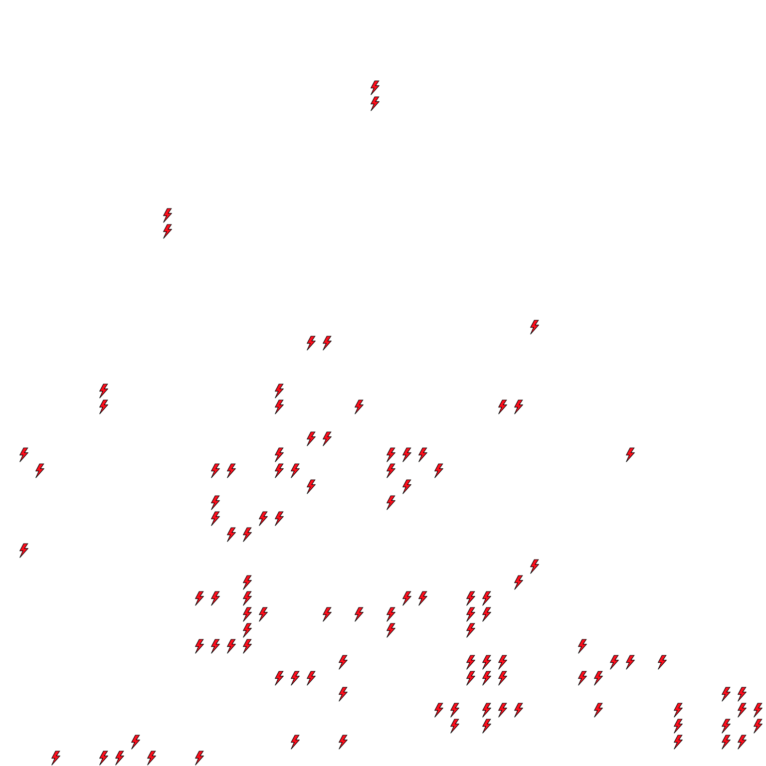Lighthing Layer