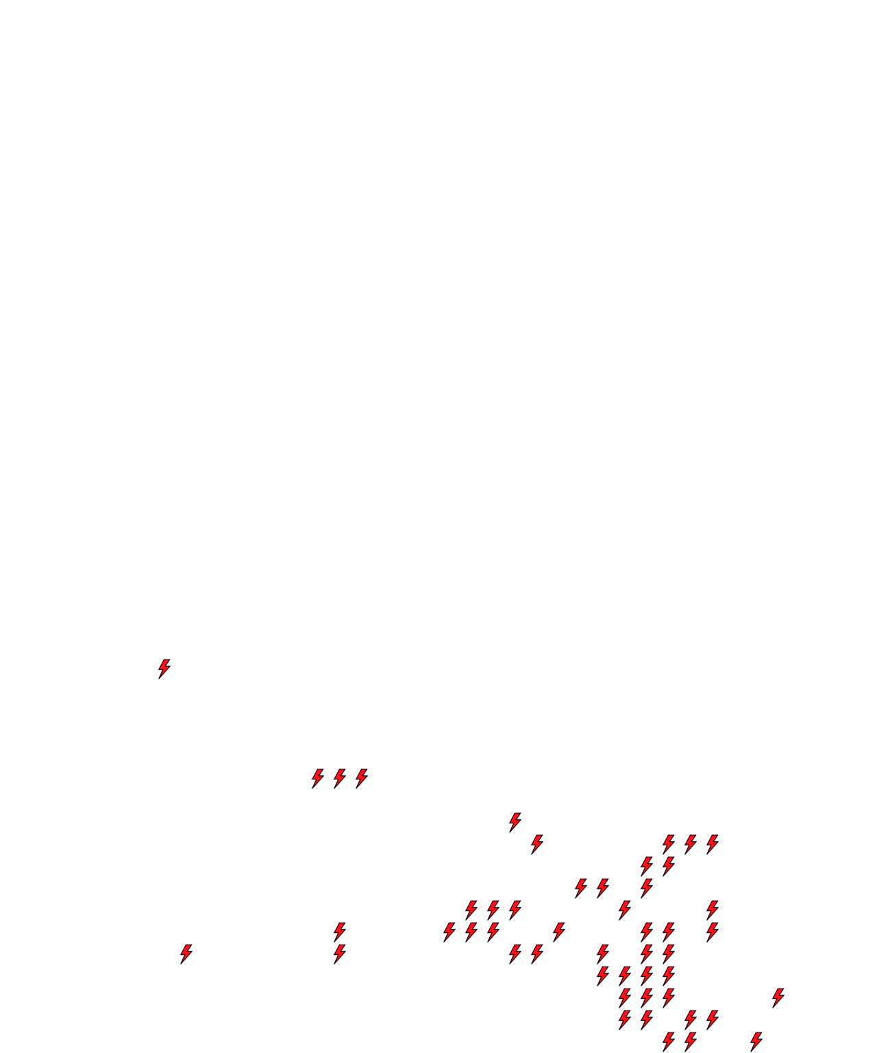 Lighthing Layer