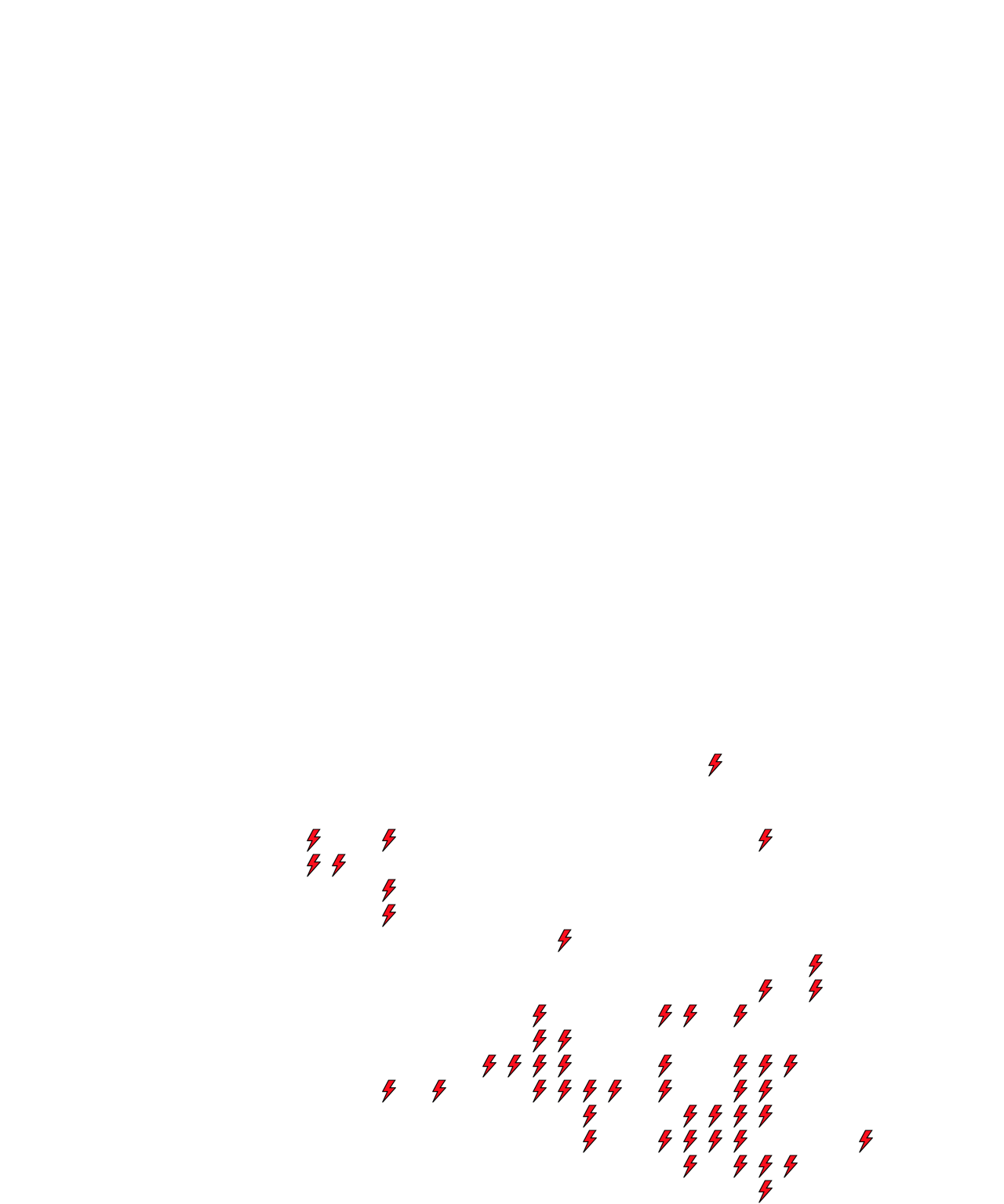 Lighthing Layer