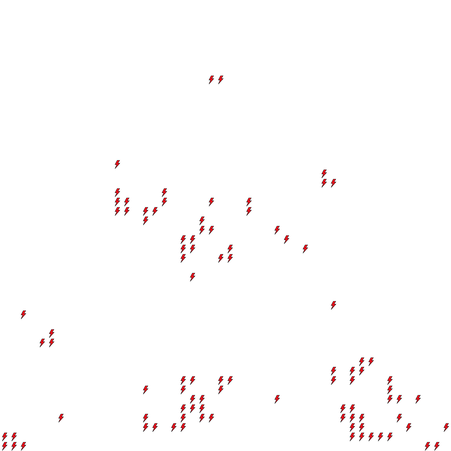 Lighthing Layer