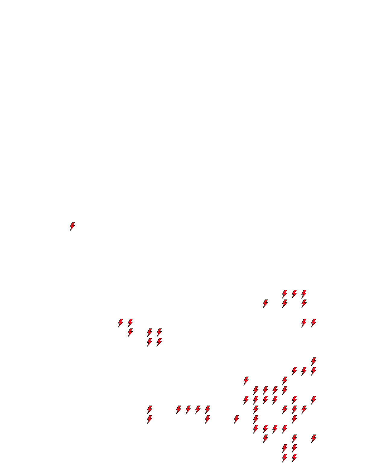 Lighthing Layer