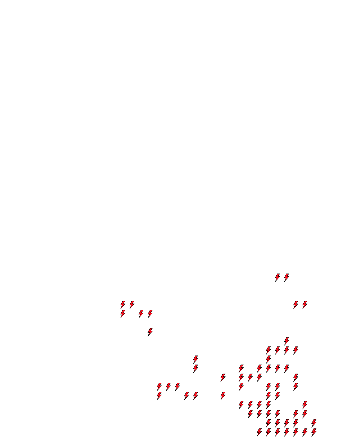 Lighthing Layer