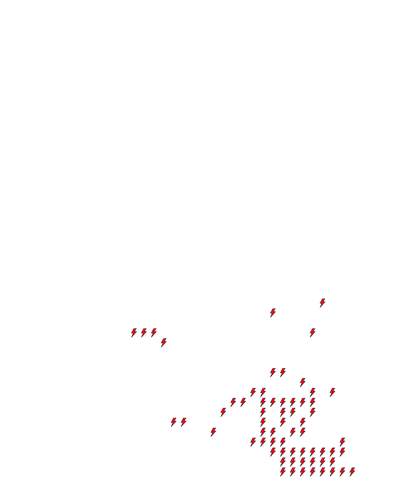 Lighthing Layer