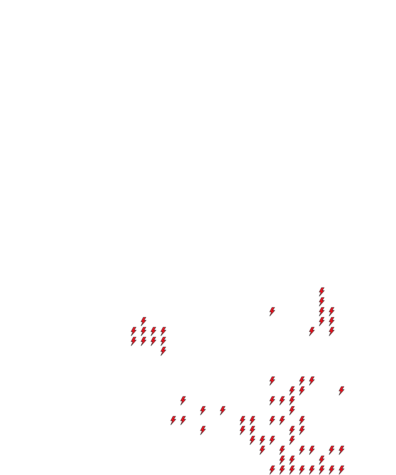 Lighthing Layer