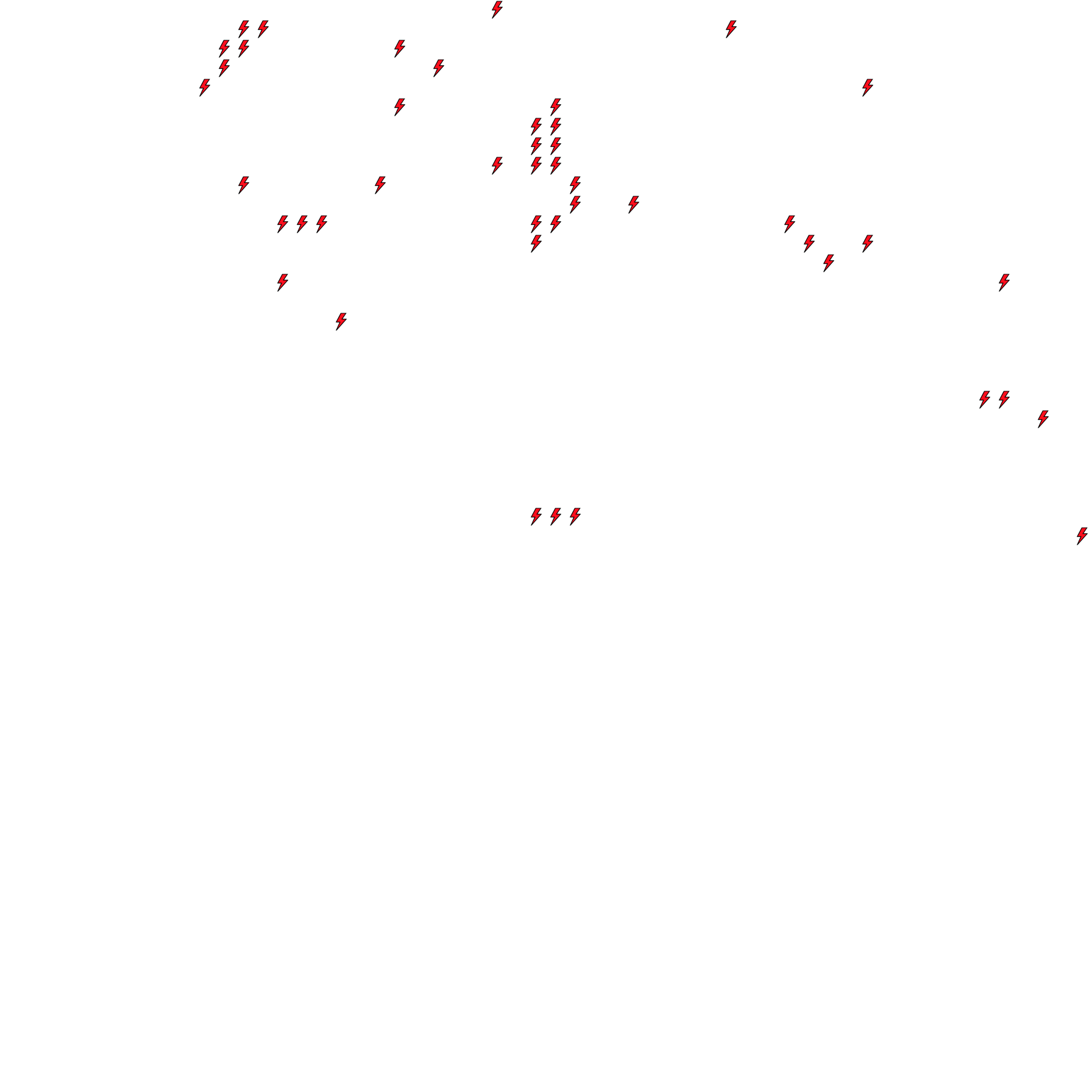 Lighthing Layer